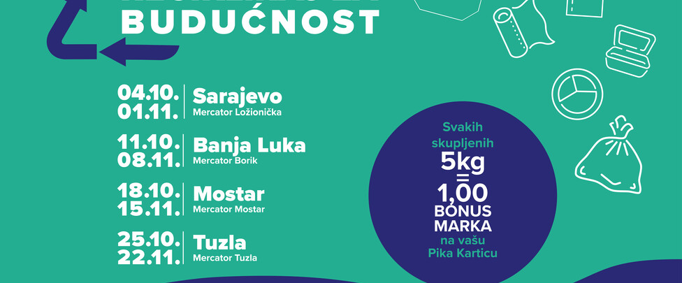 Recikliraj za budućnost