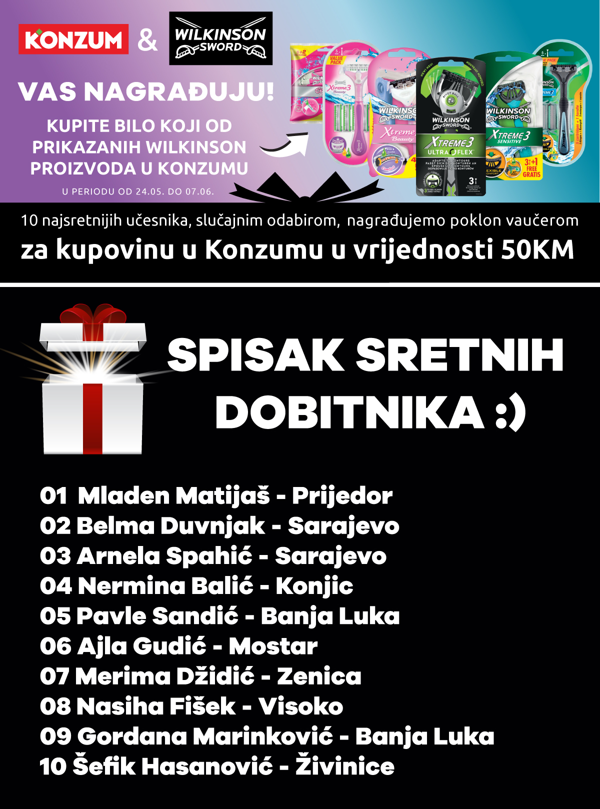 Konzum-i-Wilkinson-spisak-dobitnika