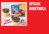 Spisak dobitnika Dr.Oetker GIVEAWAY